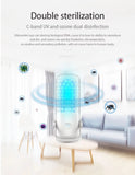 Portable Rechargeable UVC Disinfection Lamp, Steel case