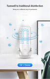 Portable Rechargeable UVC Disinfection Lamp, Steel case