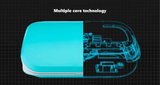UV-C Cell Phone Mask Sanitizer, Dual LED UV Lights, Simple and Effective
