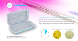 UV-C Cell Phone Mask Sanitizer, Dual LED UV Lights, Simple and Effective