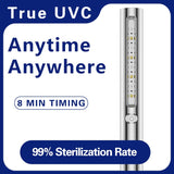 Sterilizing 265nm/365nm Portable LED Travel UV Light Wand Sterilizer UV-C Lamp Sterilization Stick